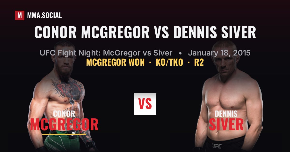 Conor McGregor vs Dennis Siver - UFC Fight Night | MMA.SOCIAL