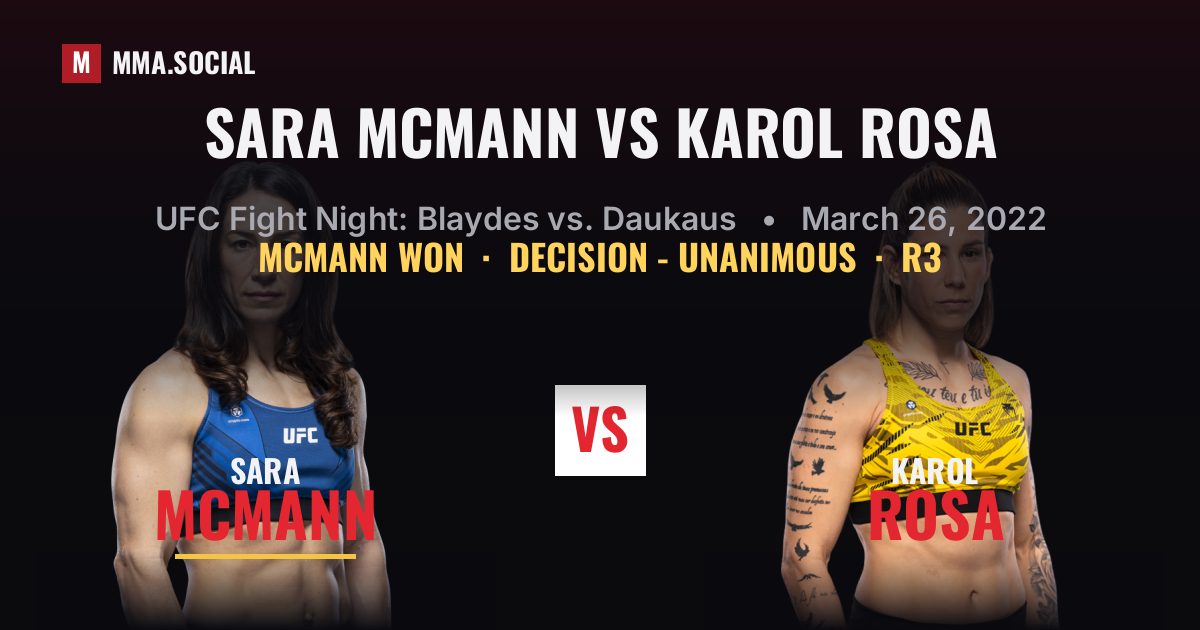 Sara McMann vs Karol Rosa - UFC Fight Night | MMA.SOCIAL