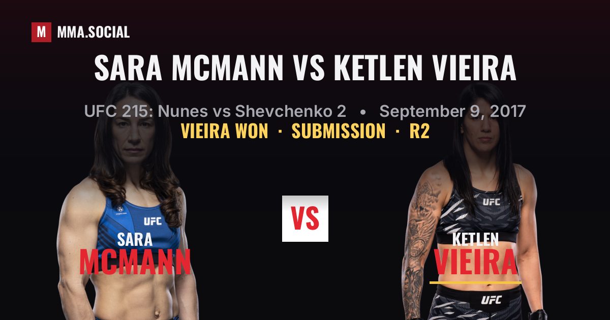 Sara McMann vs Ketlen Vieira result: Ketlen Vieira won by Submission, UFC 215: Nunes vs Shevchenko 2