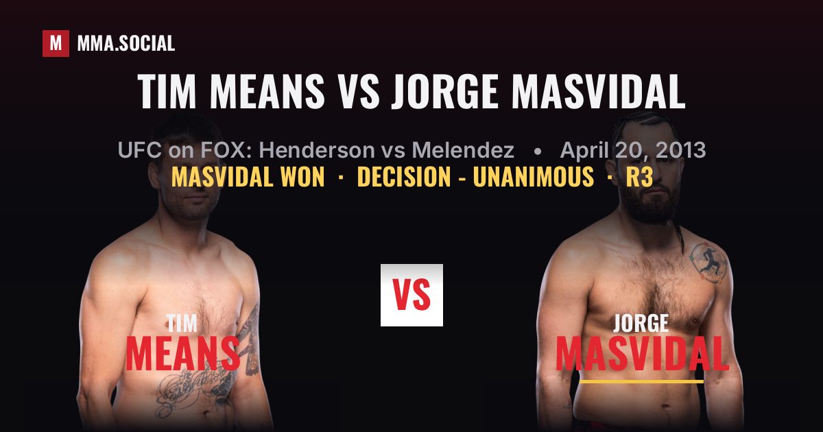 Tim Means vs Jorge Masvidal - UFC on FOX Scorecard | MMA.SOCIAL