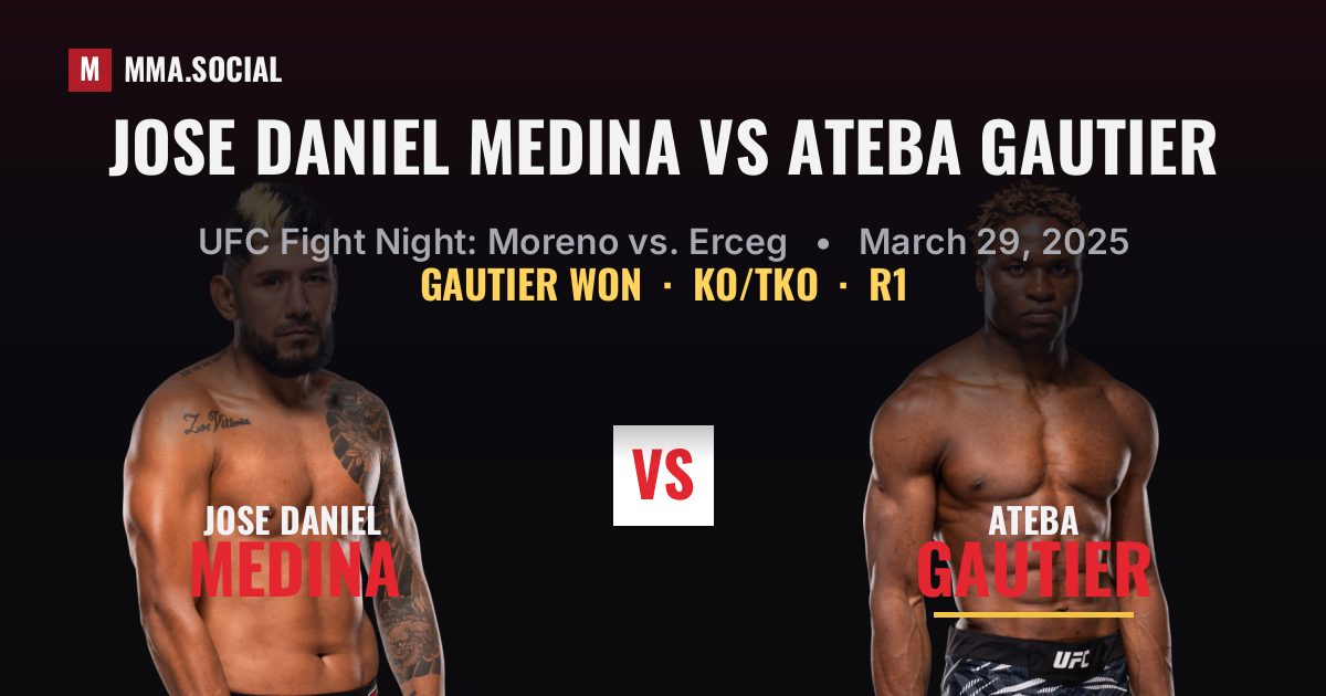 Jose Daniel Medina vs Ateba Gautier result: Ateba Gautier won by KO/TKO, UFC Fight Night: Moreno vs. Erceg