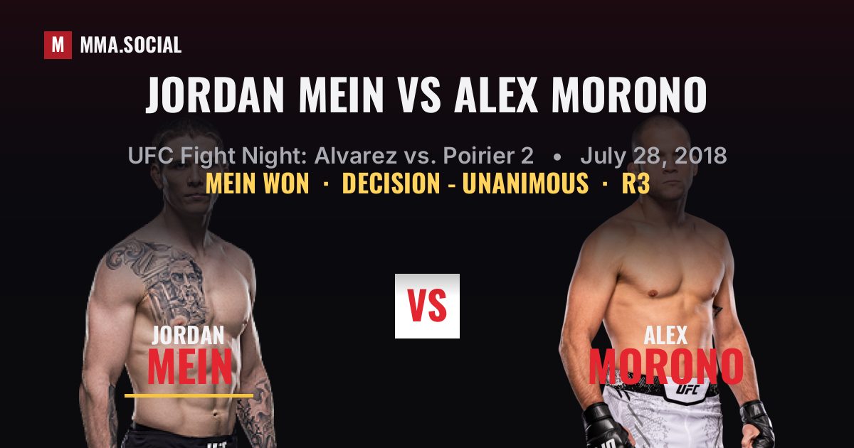 Jordan Mein vs Alex Morono result: Jordan Mein won by Decision - Unanimous, UFC Fight Night: Alvarez vs. Poirier 2