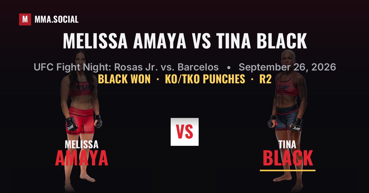 Melissa Amaya vs Tina Black - UFC Fight Night Result | MMA.SOCIAL