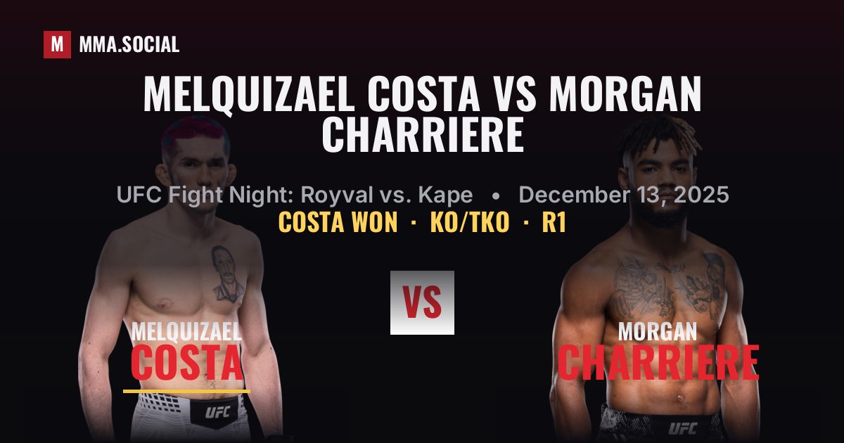 Melquizael Costa vs Morgan Charriere Result | MMA.SOCIAL