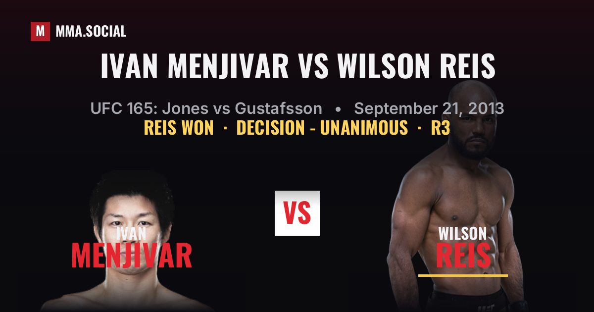 Ivan Menjivar vs Wilson Reis - UFC 165 Scorecard | MMA.SOCIAL