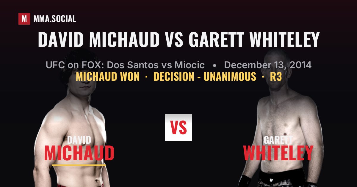 David Michaud vs Garett Whiteley - UFC on FOX | MMA.SOCIAL