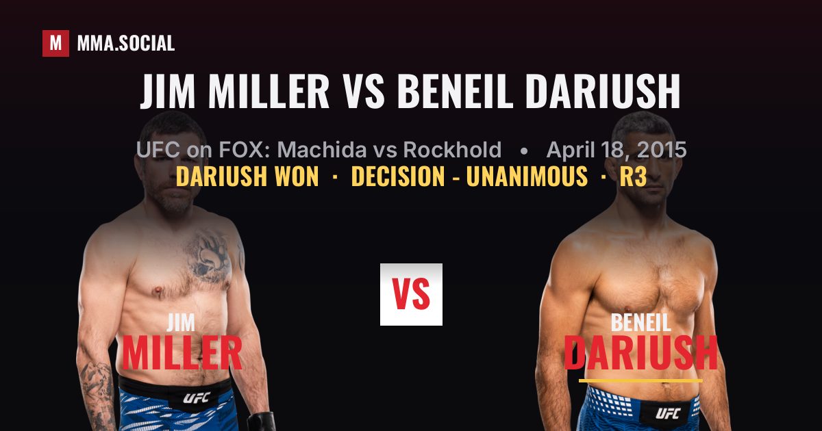 Jim Miller vs Beneil Dariush result: Beneil Dariush won by Decision - Unanimous, UFC on FOX: Machida vs Rockhold