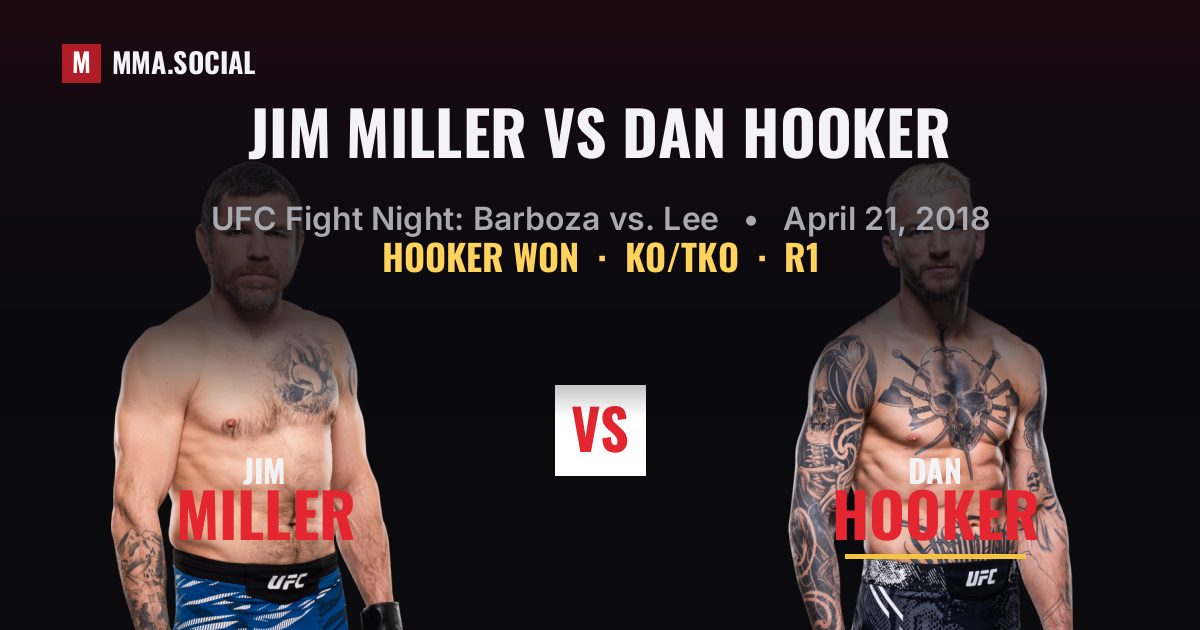Jim Miller vs Dan Hooker result: Dan Hooker won by KO/TKO, UFC Fight Night: Barboza vs. Lee