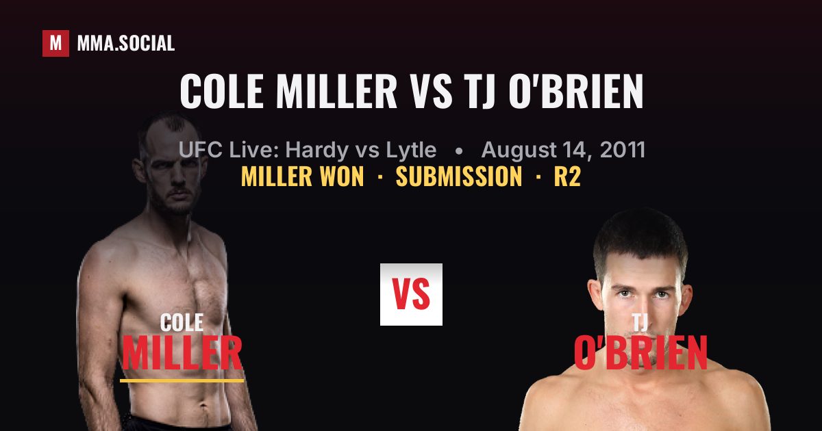 Cole Miller vs TJ O'Brien result: Cole Miller won by Submission, UFC Live: Hardy vs Lytle