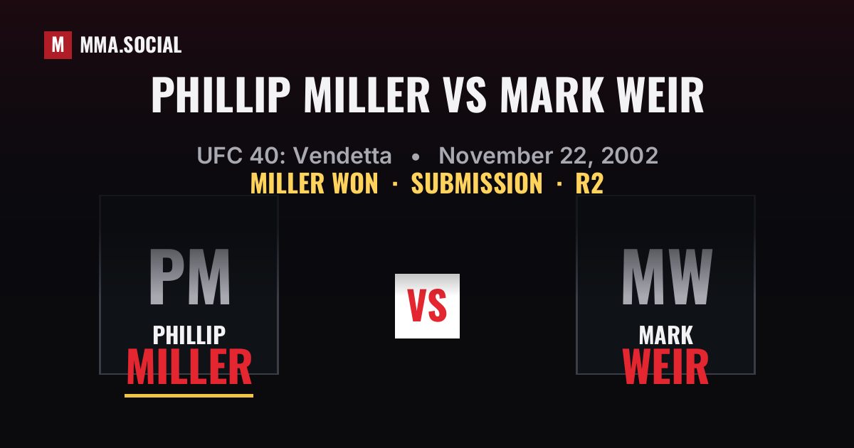 Phillip Miller vs Mark Weir result: Phillip Miller won by Submission, UFC 40: Vendetta