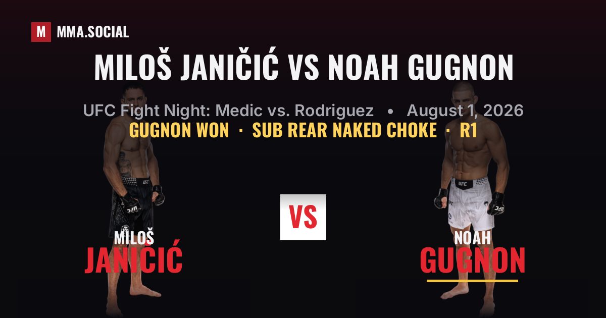 Miloš Janičić vs Noah Gugnon - UFC Fight Night | MMA.SOCIAL