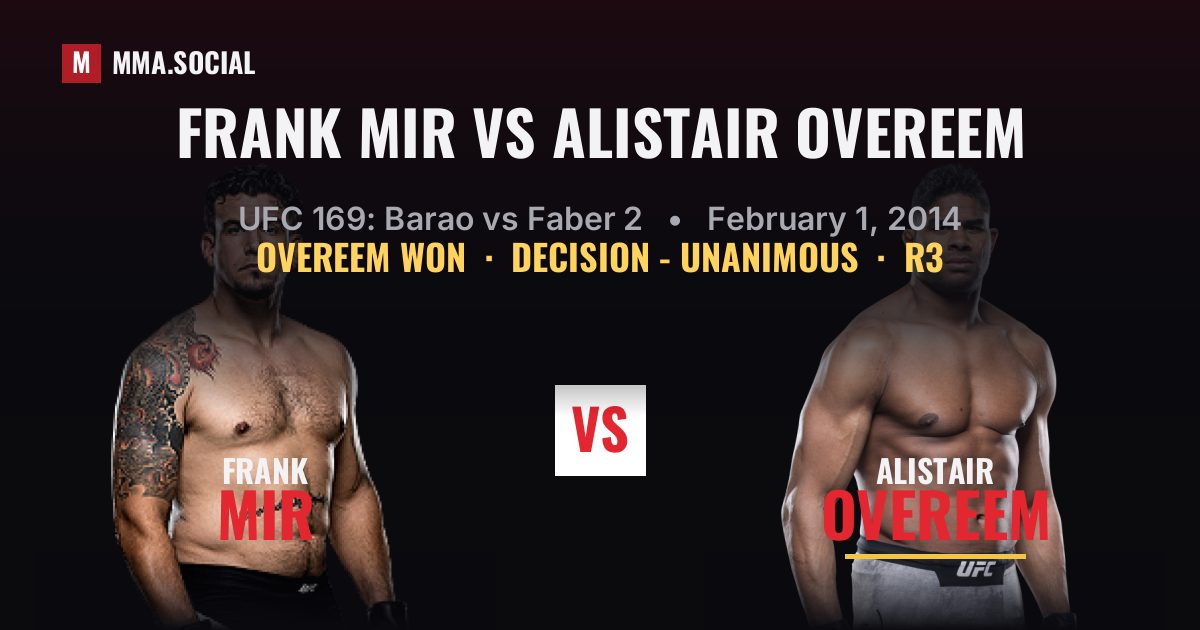Frank Mir vs Alistair Overeem - UFC 169 Scorecard | MMA.SOCIAL