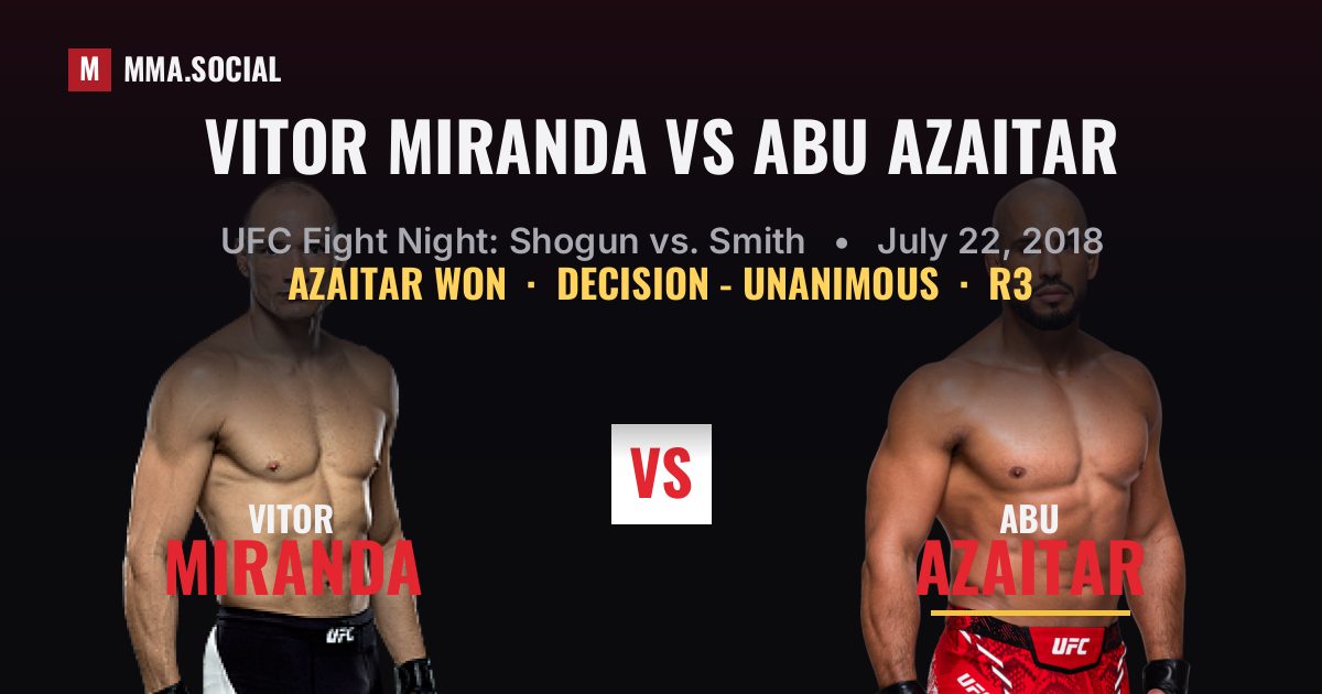 Vitor Miranda vs Abu Azaitar result: Abu Azaitar won by Decision - Unanimous, UFC Fight Night: Shogun vs. Smith