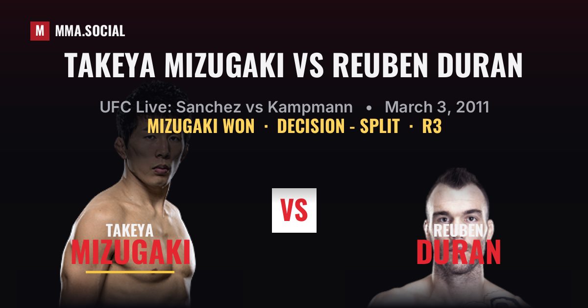 Takeya Mizugaki vs Reuben Duran - UFC Live Scorecard | MMA.SOCIAL