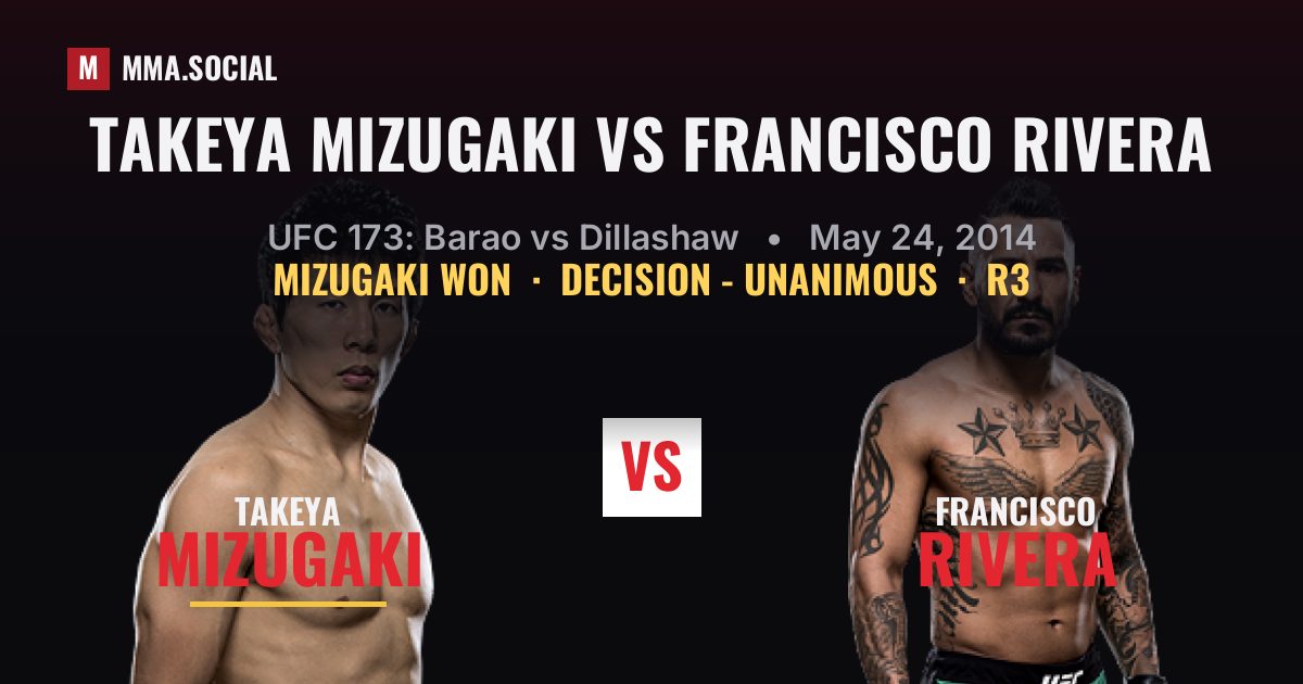 Takeya Mizugaki vs Francisco Rivera - UFC 173 | MMA.SOCIAL