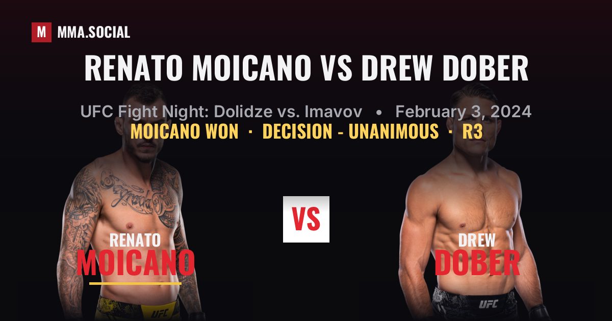 Renato Moicano vs Drew Dober - UFC Fight Night | MMA.SOCIAL