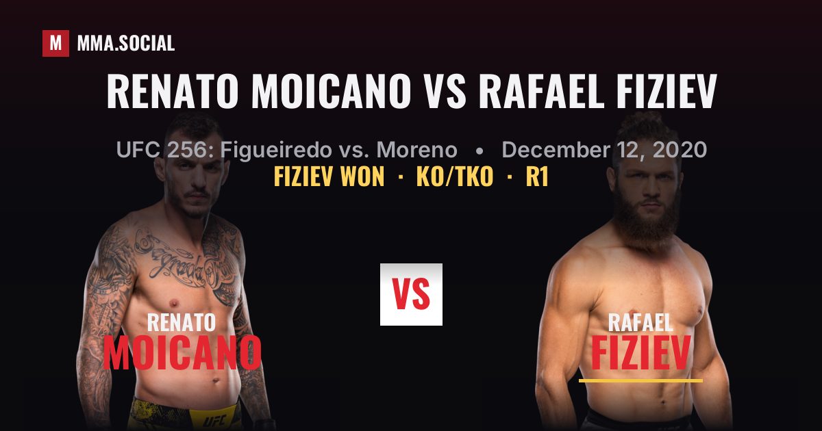Renato Moicano vs Rafael Fiziev - UFC 256 Result | MMA.SOCIAL