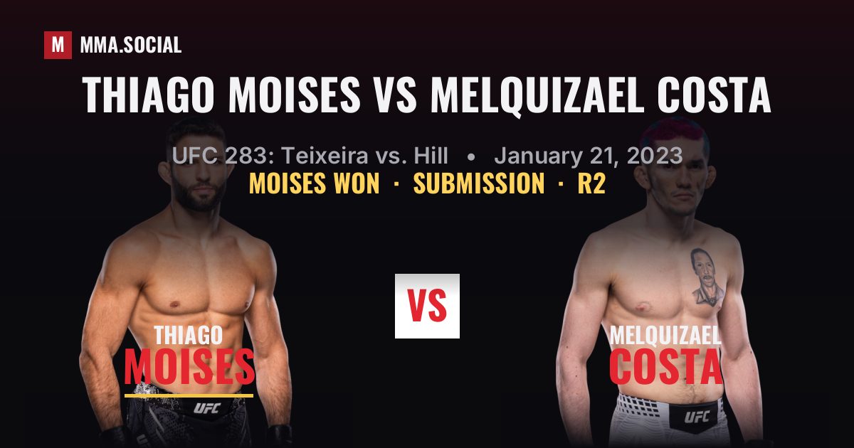 Thiago Moises vs Melquizael Costa - UFC 283 Result | MMA.SOCIAL