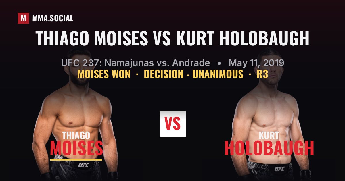 Thiago Moises vs Kurt Holobaugh - UFC 237 Scorecard | MMA.SOCIAL