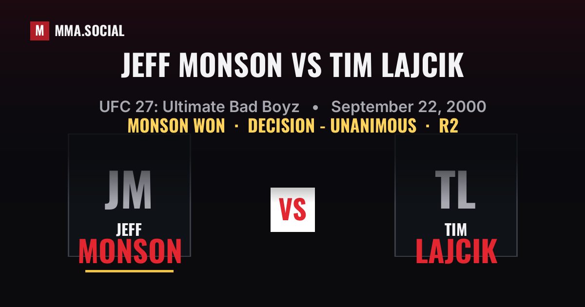 Jeff Monson vs Tim Lajcik result: Jeff Monson won by Decision - Unanimous, UFC 27: Ultimate Bad Boyz