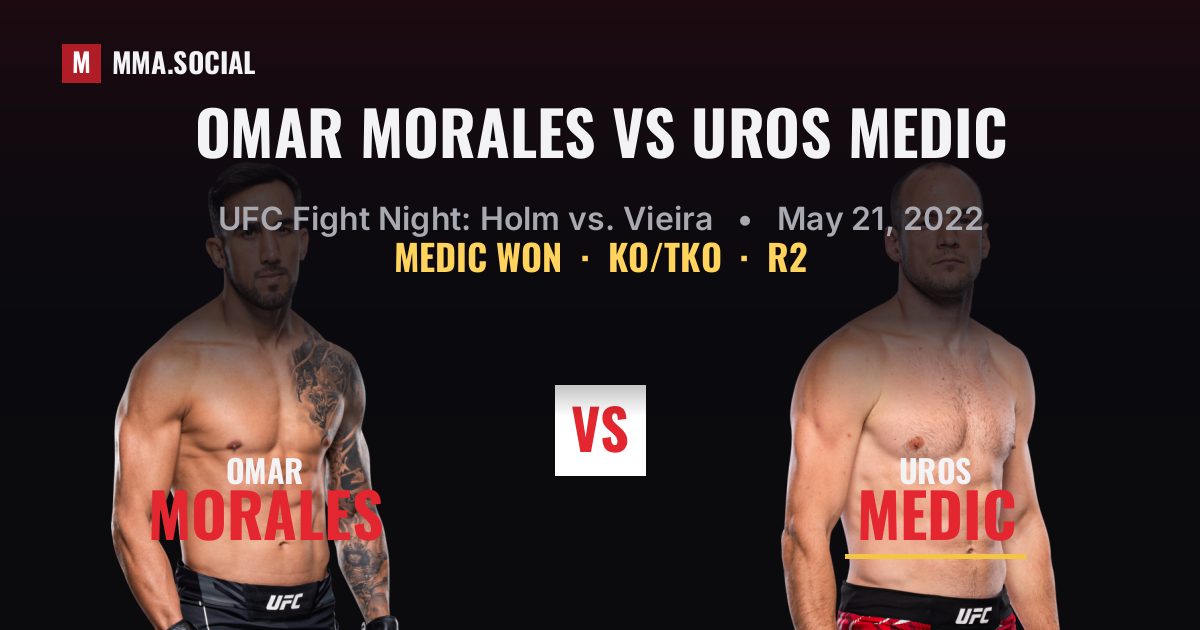 Omar Morales vs Uros Medic - UFC Fight Night Result | MMA.SOCIAL