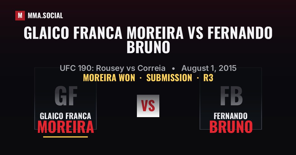 Glaico Franca Moreira vs Fernando Bruno - UFC 190 | MMA.SOCIAL