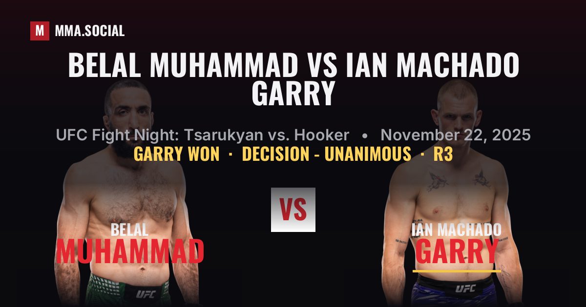 Belal Muhammad vs Ian Machado Garry Scorecard | MMA.SOCIAL
