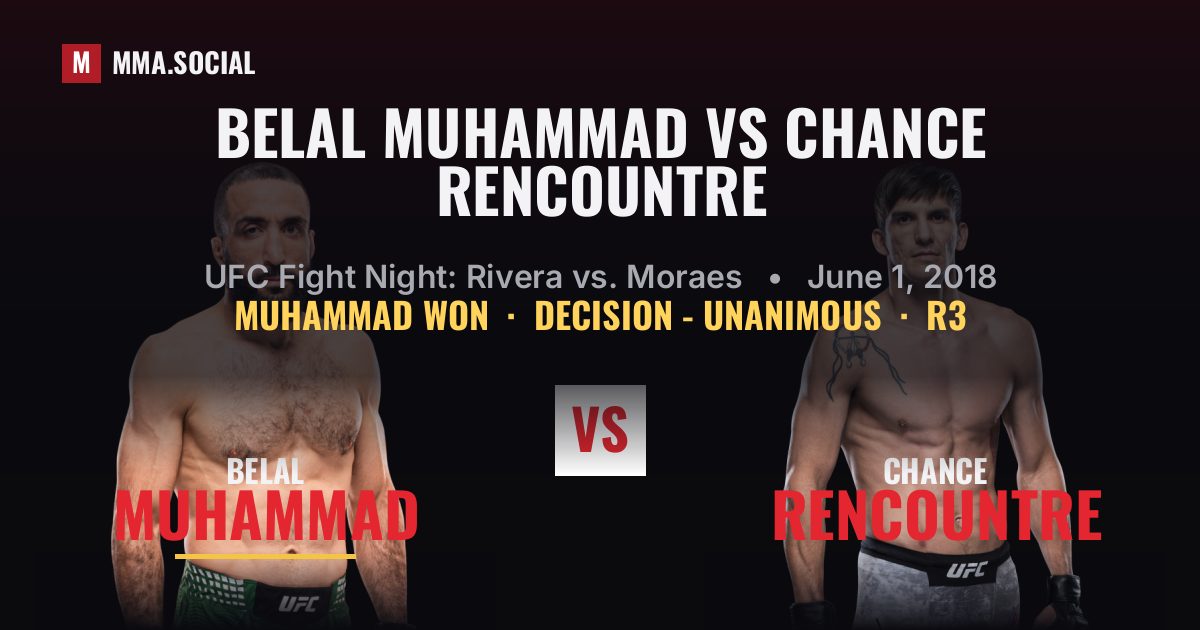 Belal Muhammad vs Chance Rencountre Scorecard | MMA.SOCIAL