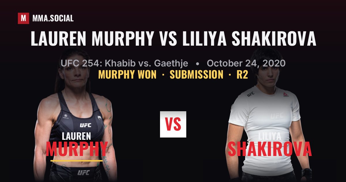 Lauren Murphy vs Liliya Shakirova - UFC 254 Result | MMA.SOCIAL