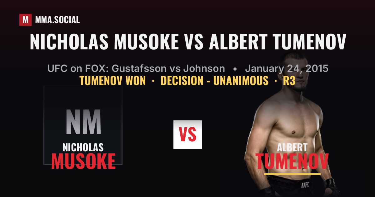 Nicholas Musoke vs Albert Tumenov - UFC on FOX | MMA.SOCIAL