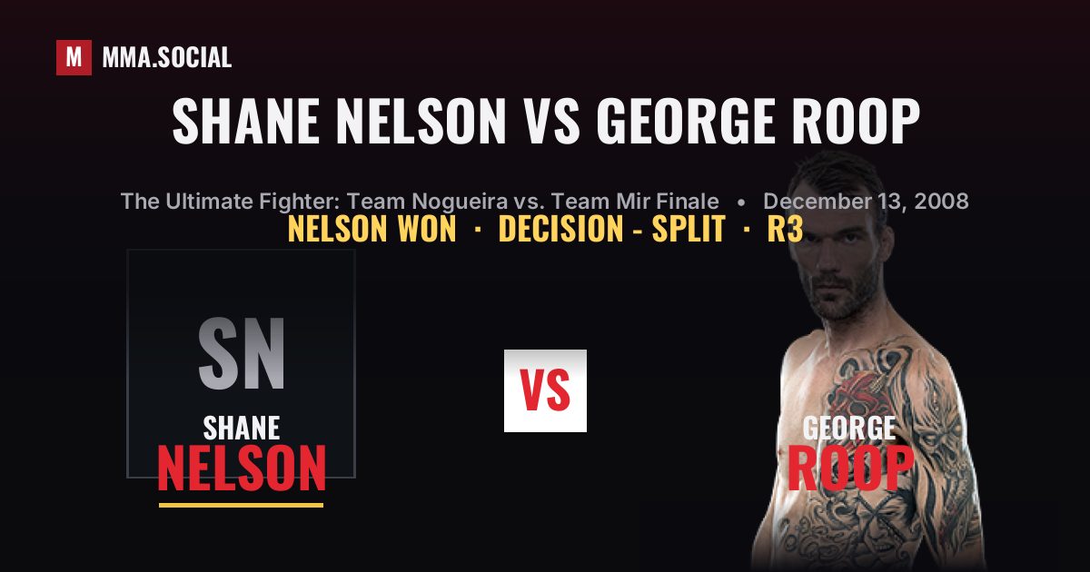 Shane Nelson vs George Roop - The Ultimate Fighter | MMA.SOCIAL