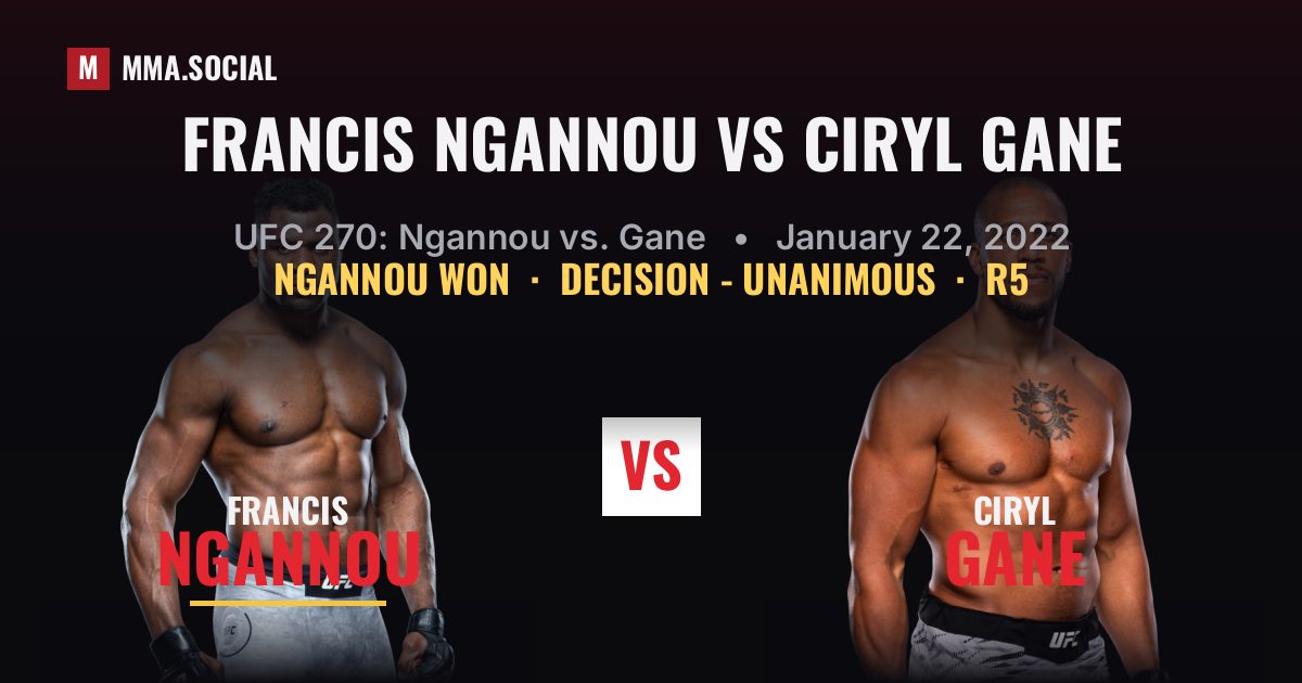 Francis Ngannou vs Ciryl Gane - UFC 270 Scorecard | MMA.SOCIAL
