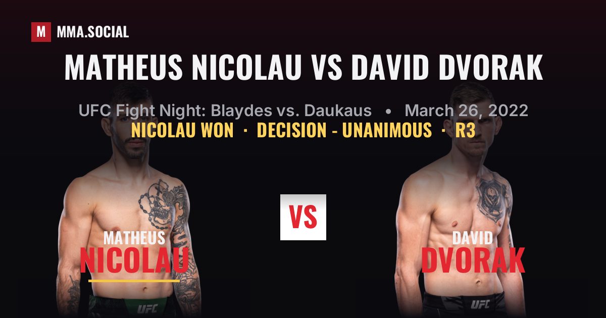 Matheus Nicolau vs David Dvorak - UFC Fight Night | MMA.SOCIAL