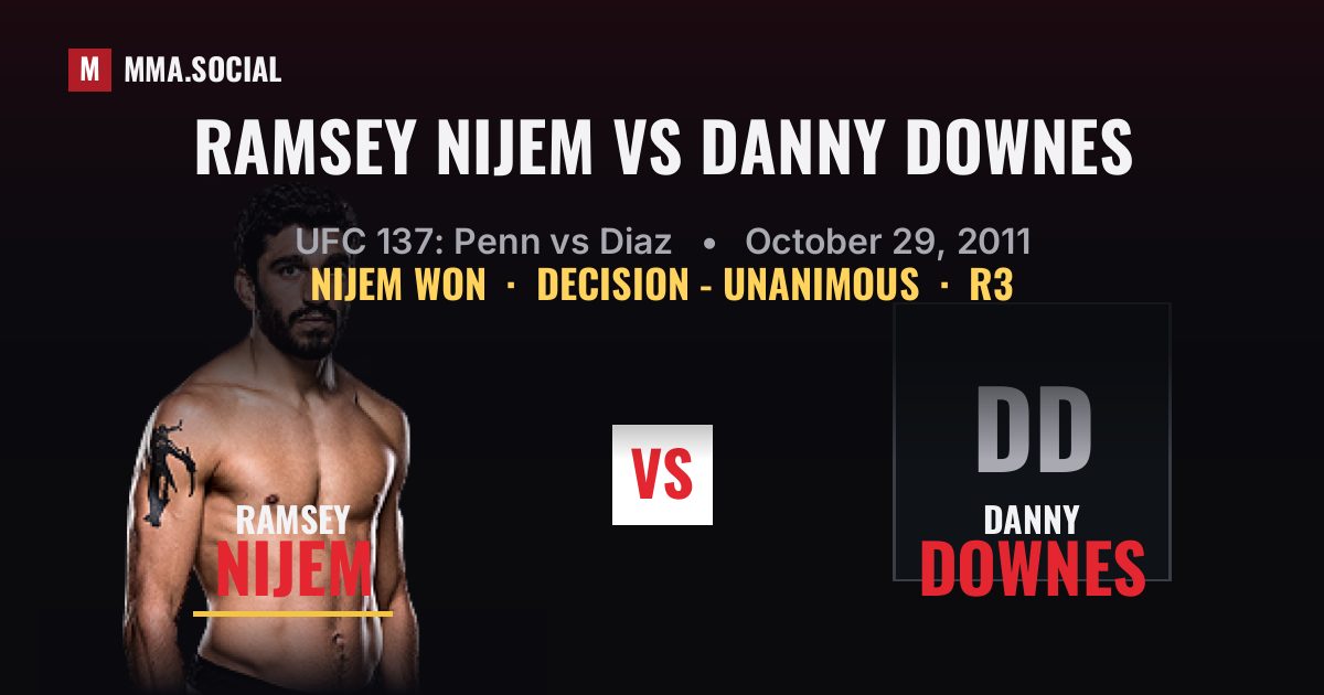 Ramsey Nijem vs Danny Downes - UFC 137: Penn vs Diaz | MMA.SOCIAL