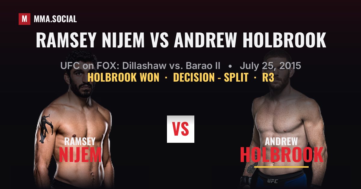 Ramsey Nijem vs Andrew Holbrook - UFC on FOX | MMA.SOCIAL