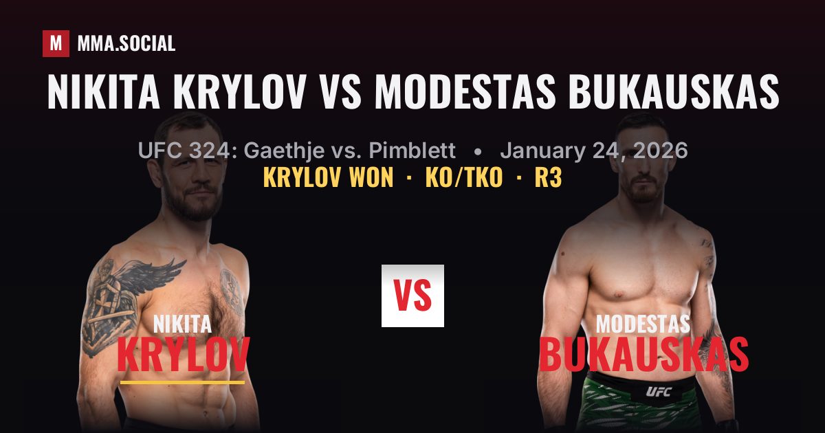 Nikita Krylov vs Modestas Bukauskas - UFC 324 Result | MMA.SOCIAL