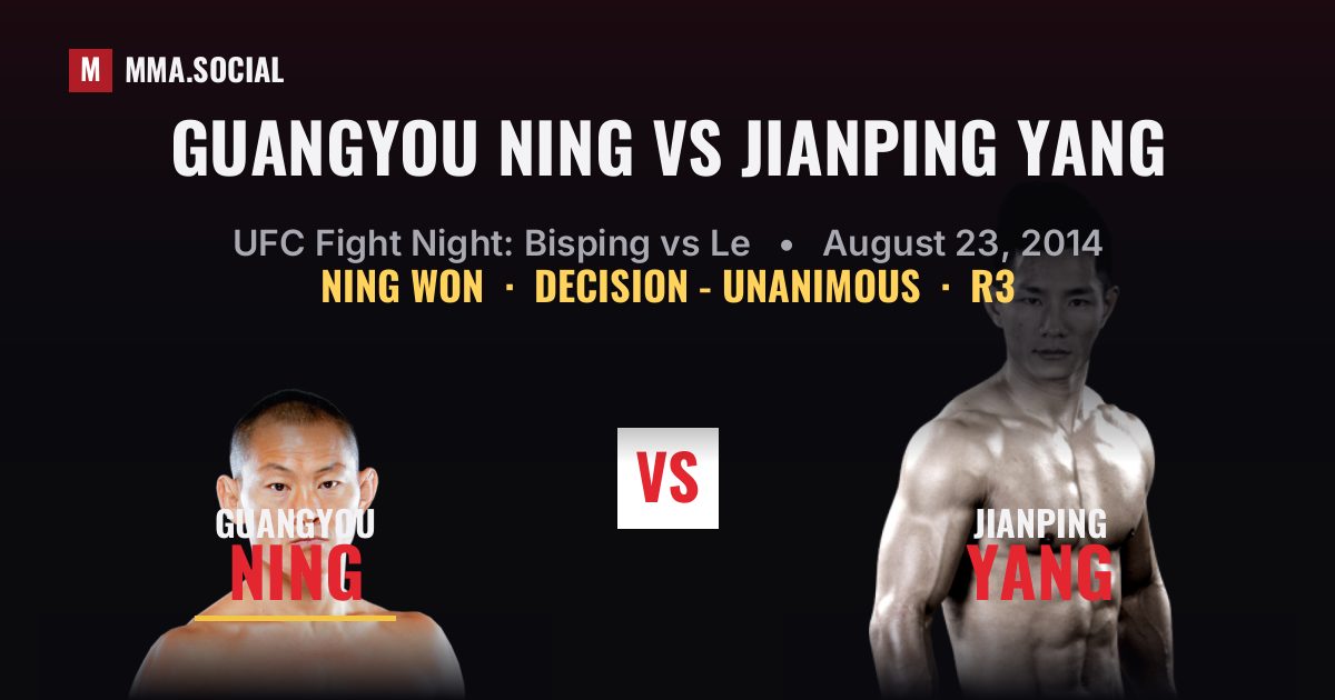 Guangyou Ning vs Jianping Yang - UFC Fight Night | MMA.SOCIAL