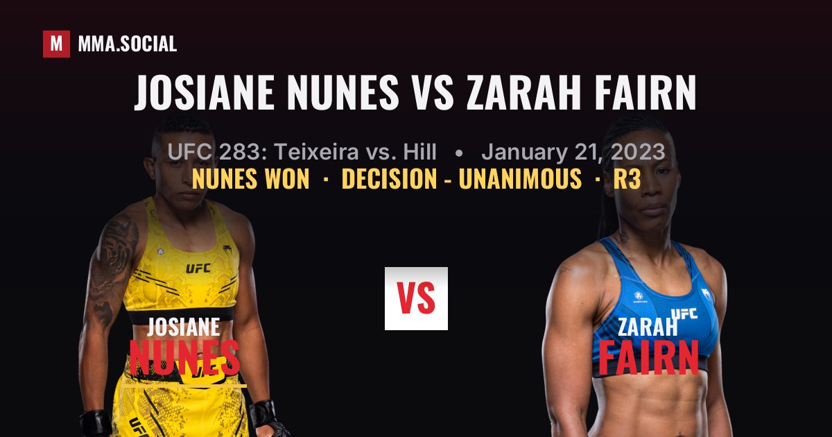 Josiane Nunes vs Zarah Fairn result: Josiane Nunes won by Decision - Unanimous, UFC 283: Teixeira vs. Hill