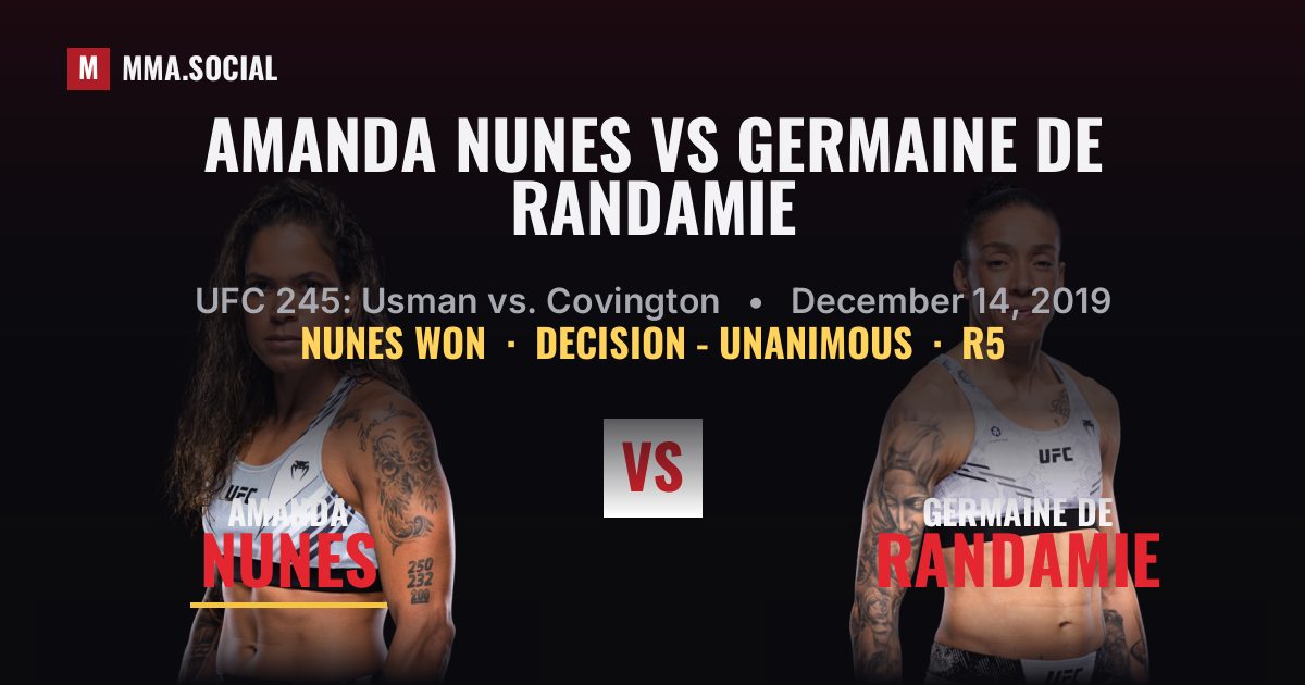 Amanda Nunes vs Germaine de Randamie - UFC 245 | MMA.SOCIAL