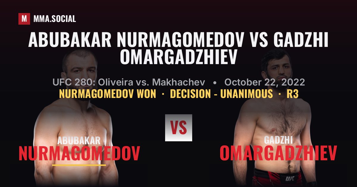 Abubakar Nurmagomedov vs Gadzhi Omargadzhiev | MMA.SOCIAL