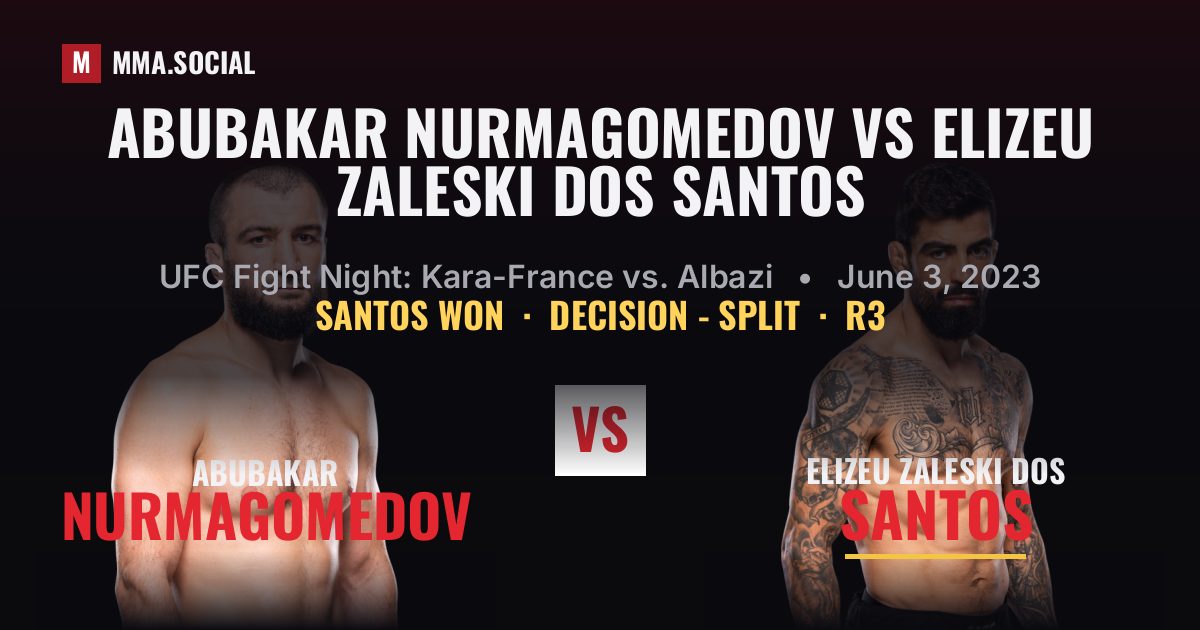 Abubakar Nurmagomedov vs Elizeu Zaleski dos Santos | MMA.SOCIAL