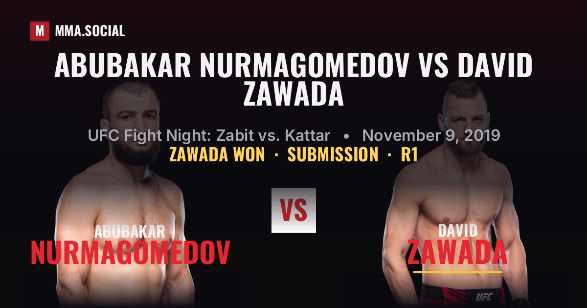 Abubakar Nurmagomedov vs David Zawada Result | MMA.SOCIAL