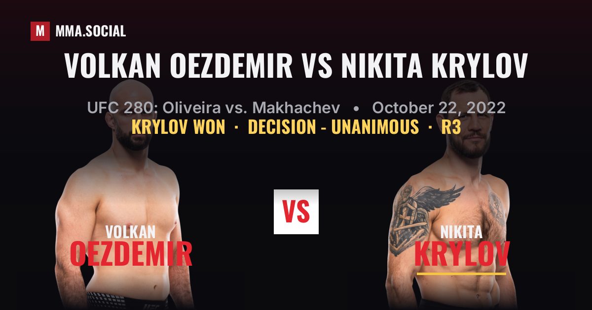 Volkan Oezdemir vs Nikita Krylov - UFC 280 Scorecard | MMA.SOCIAL