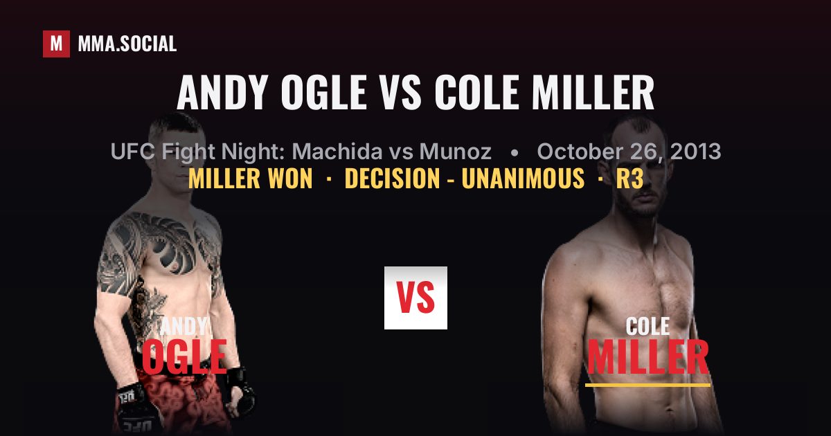 Andy Ogle vs Cole Miller - UFC Fight Night Scorecard | MMA.SOCIAL