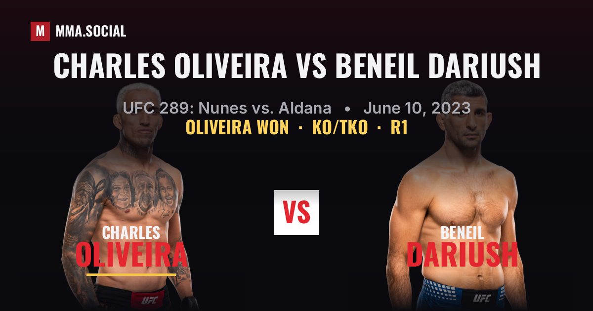 Charles Oliveira vs Beneil Dariush - UFC 289 Result | MMA.SOCIAL