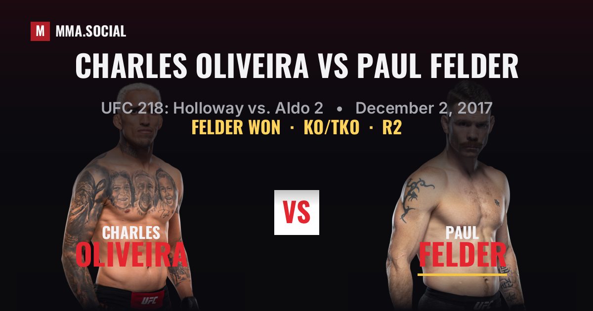 Charles Oliveira vs Paul Felder - UFC 218 Result | MMA.SOCIAL