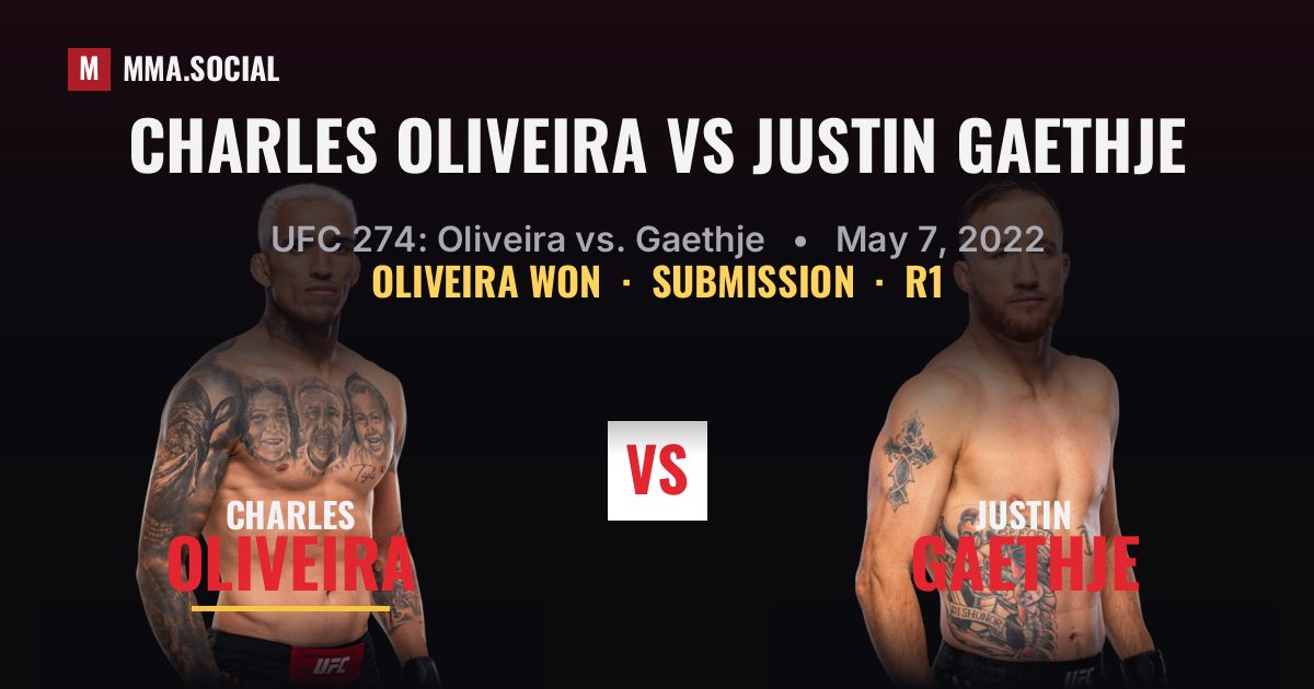 Charles Oliveira vs Justin Gaethje - UFC 274 Result | MMA.SOCIAL