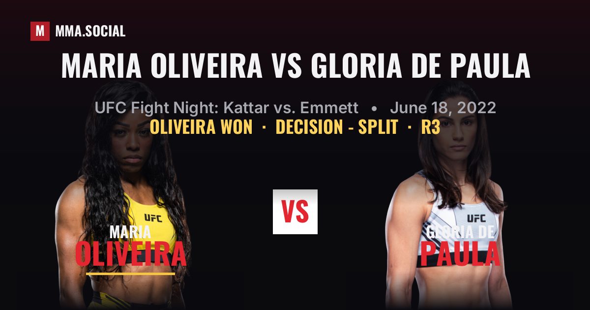 Maria Oliveira vs Gloria de Paula - UFC Fight Night | MMA.SOCIAL