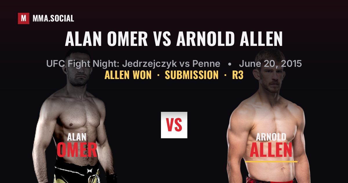 Alan Omer vs Arnold Allen result: Arnold Allen won by Submission, UFC Fight Night: Jedrzejczyk vs Penne