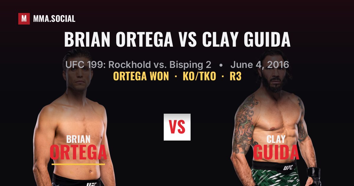 Brian Ortega vs Clay Guida result: Brian Ortega won by KO/TKO, UFC 199: Rockhold vs. Bisping 2